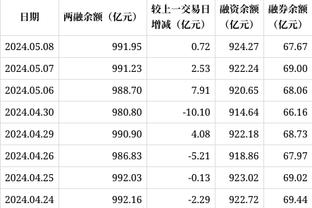 杰拉德：内马尔没得到足够认可，将足坛比作好莱坞他是一线明星