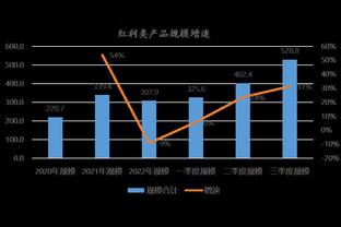 大联盟心水论坛48088截图1