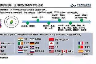 老骥伏枥！38岁C罗2023年数据：59场54球15助攻