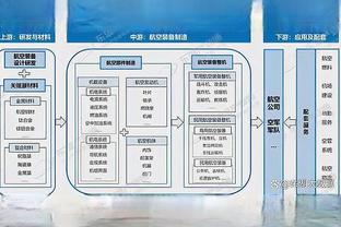 世亚预-卡塔尔3-0印度，作为亚洲杯东道主&卫冕冠军和国足同组