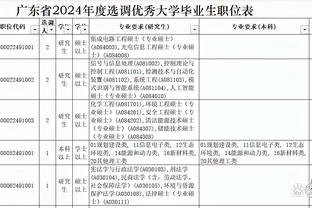 萨基：国米不该认为自己已经夺冠了 米兰能超过尤文